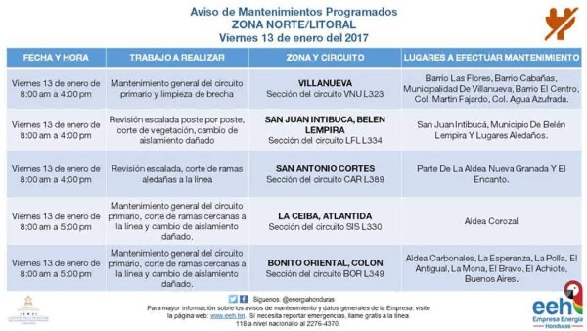 Honduras: Anuncian apagones en varios sectores del país este viernes