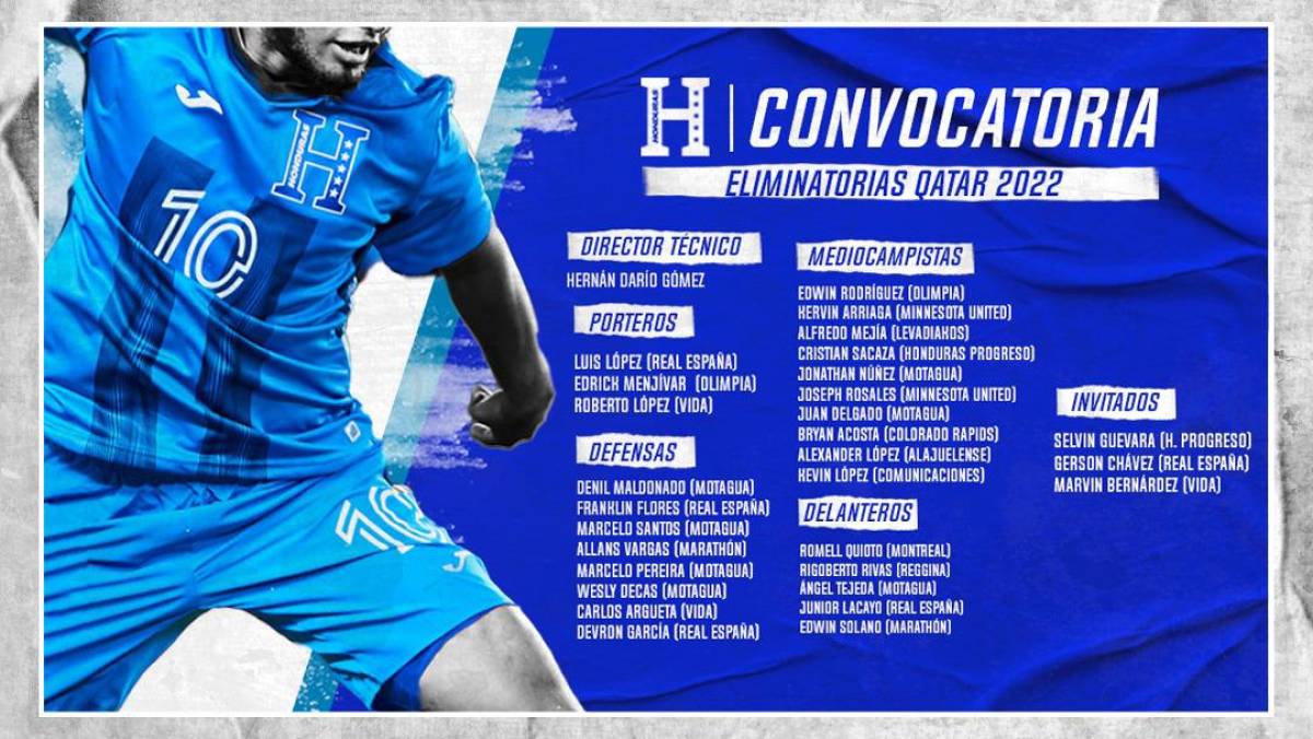 Los 26 convocados de Honduras para el cierre de la eliminatoria de Concacaf