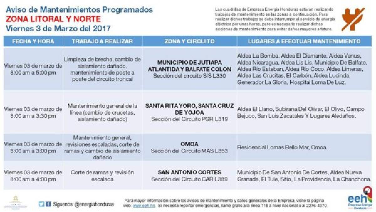 Empresa Energía Honduras anuncia suspensión de fluido eléctrico en varios sectores del país