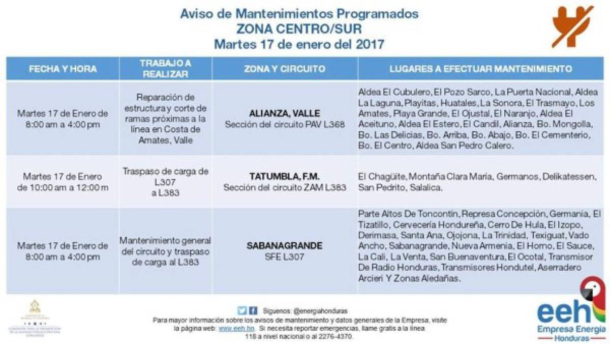 Honduras: Anuncian apagones en varios sectores del país este martes