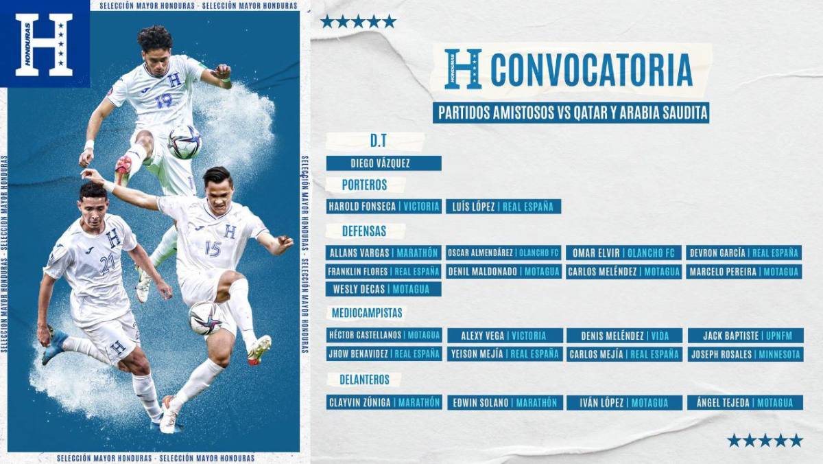 Oficializan convocatoria de la Selección de Honduras para enfrentar a Qatar y Arabia Saudita