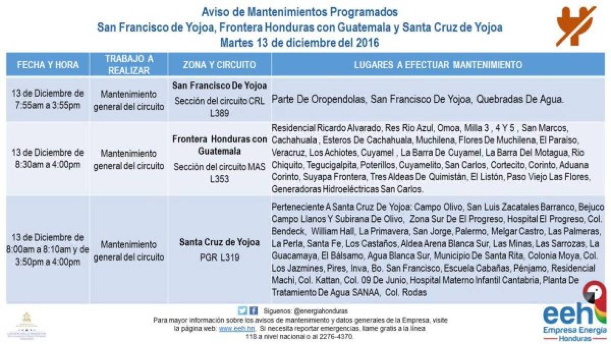 Anuncian suspensión de energía eléctrica en diferentes sectores de Honduras