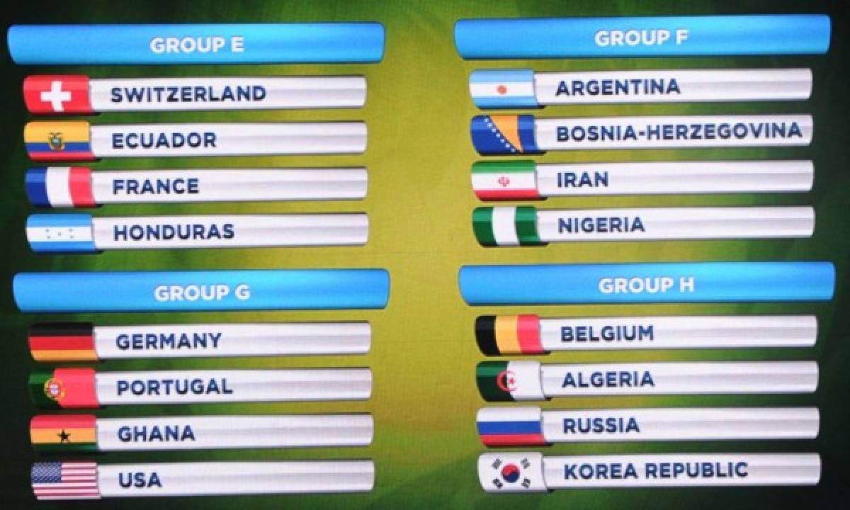 FIFA examina grupos de 3 equipos para Mundial