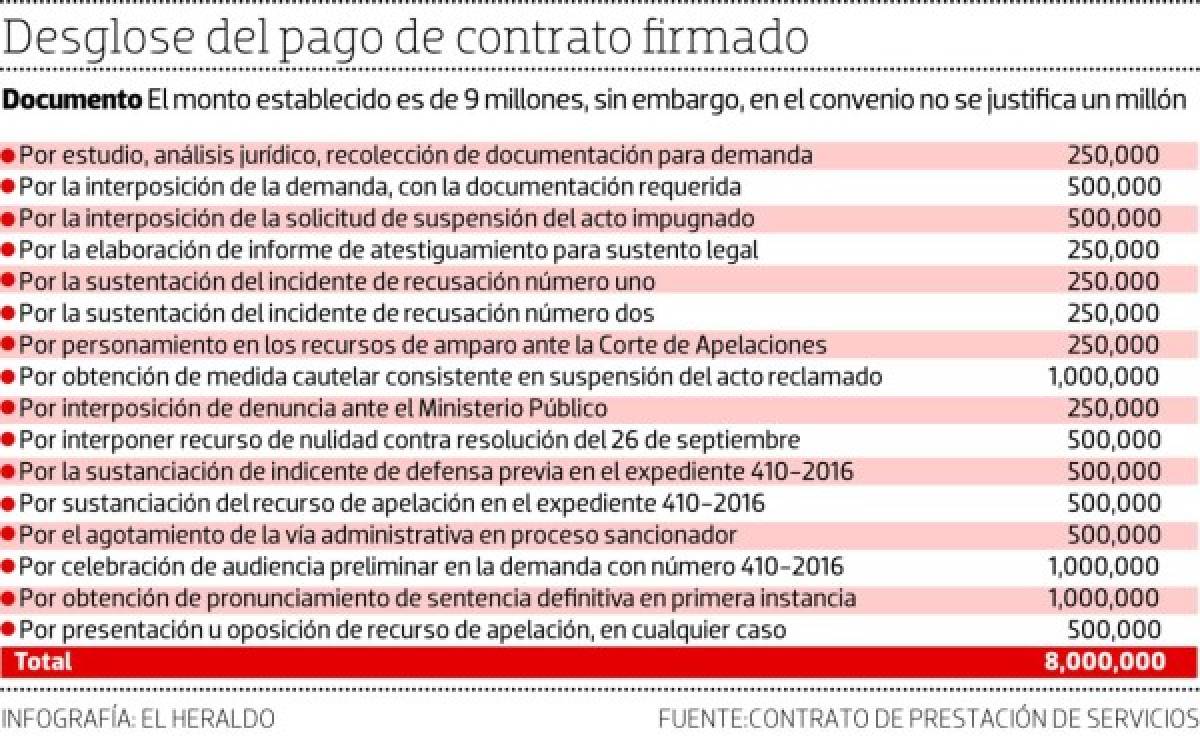 Ingobernabilidad en la Cooperativa Sagrada Familia