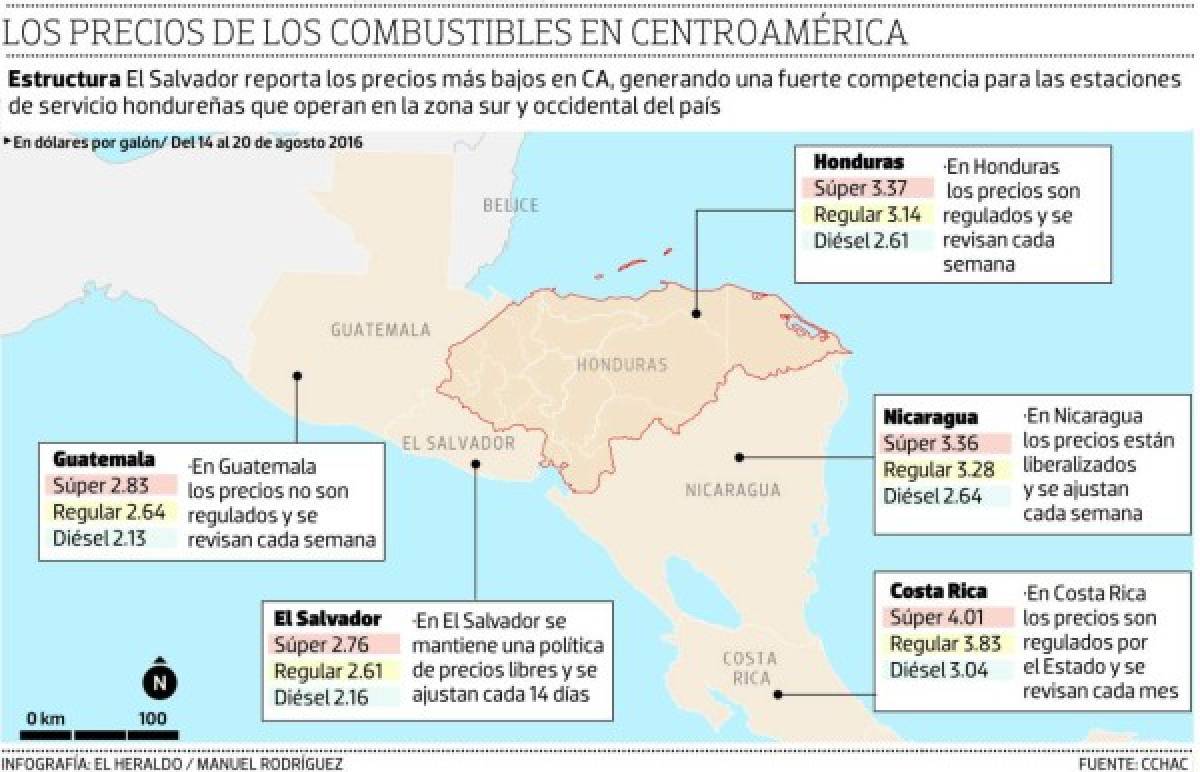 Tres semanas más de alzas a los precios de los carburantes se espera en Honduras