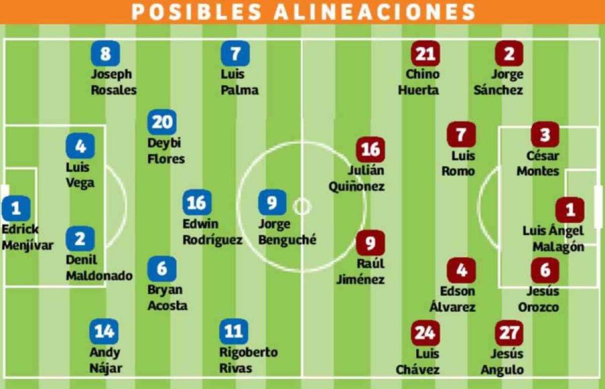 Alineación de Honduras ante México: Rueda manda todo el arsenal en Nations League