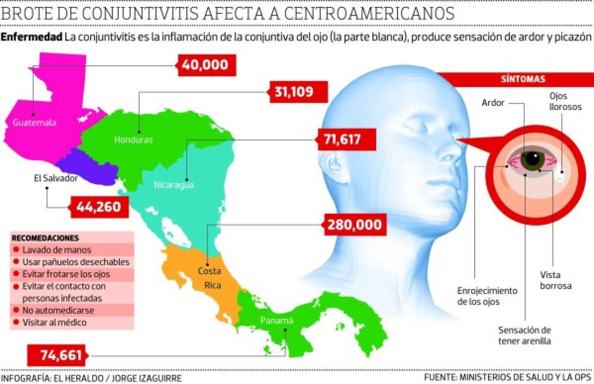 Foto: El Heraldo