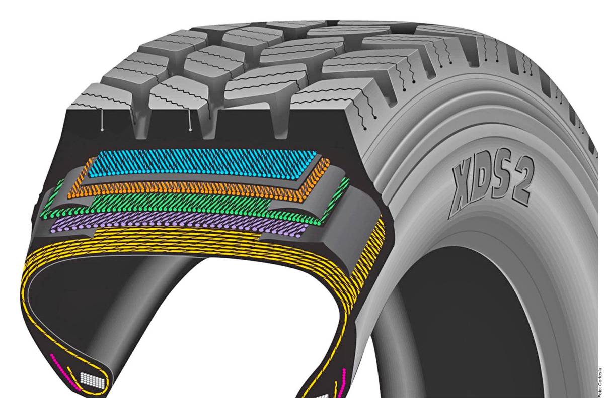 La industria del blindaje también ha adoptado las nuevas llantas “Run Flat”.