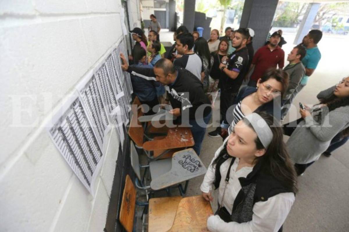 Honduras: Bajo fuertes medidas de seguridad se llevan a cabo elecciones primarias 2017