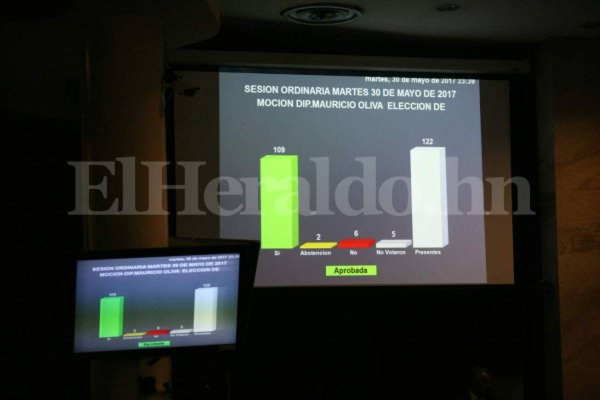 Congreso Nacional nombra a los tres miembros de Unidad Fiscalizadora de partidos políticos