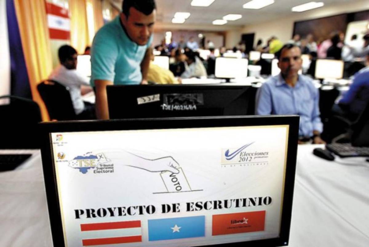 Honduras: Dos mil expolicías ejercerán sufragio en próximas elecciones