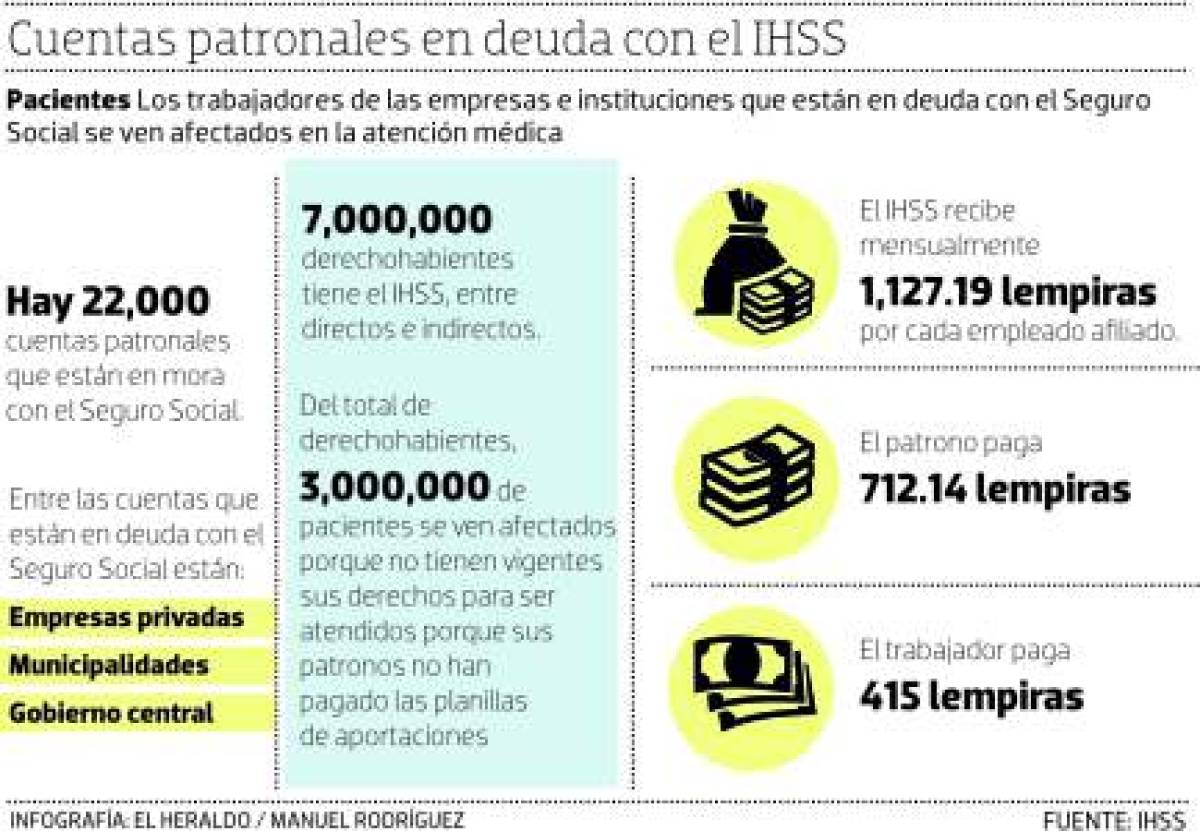 Foto: El Heraldo