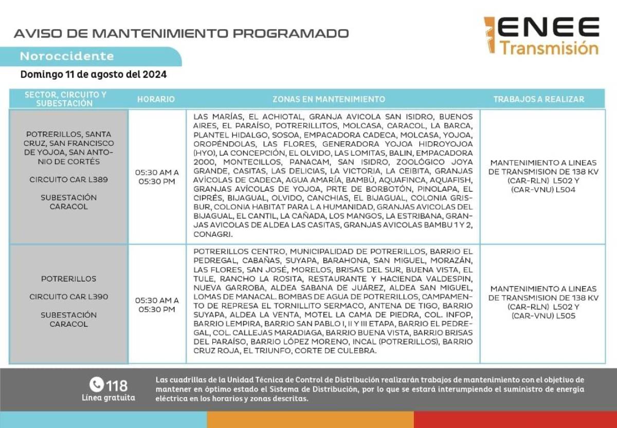 ¿Qué zonas de Honduras no tendrán electricidad este 11 de agosto?