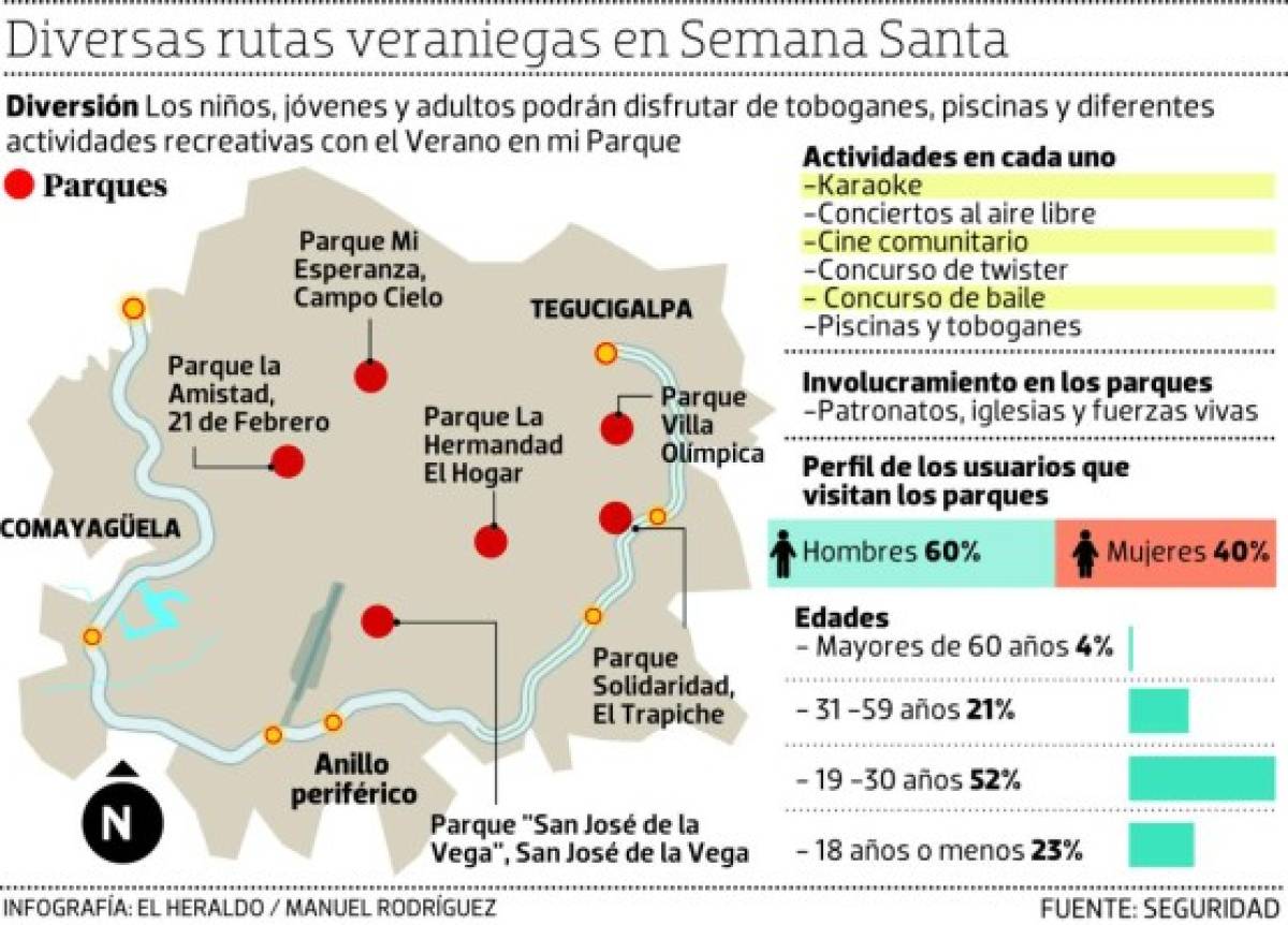 Foto: El Heraldo