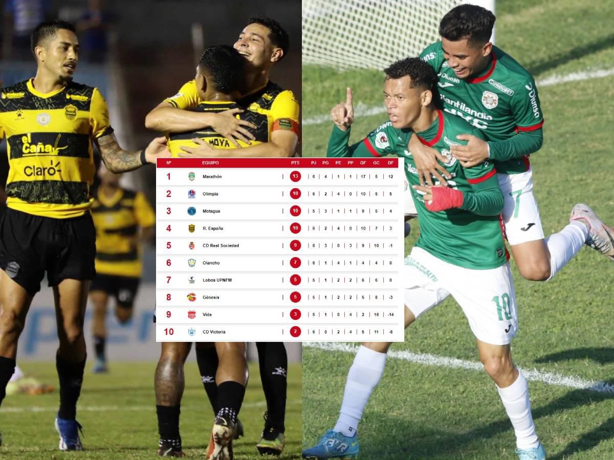 Tabla de posiciones del torneo Clausura: Marathón es líder solitario