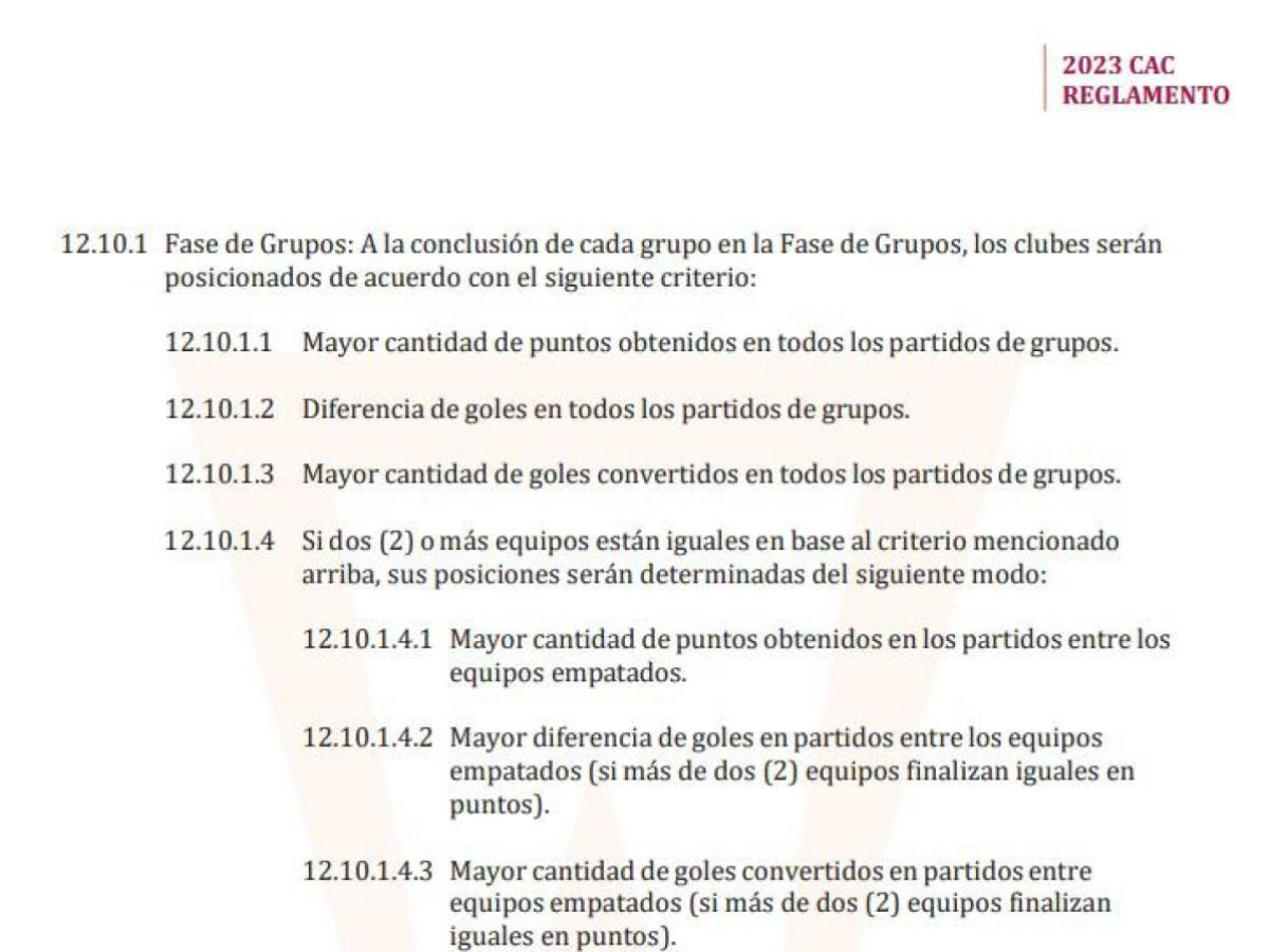 Lo que dice el reglamento de Concacaf sobre los criterios de desempate en la fase de grupos de la Copa Centroamericana.