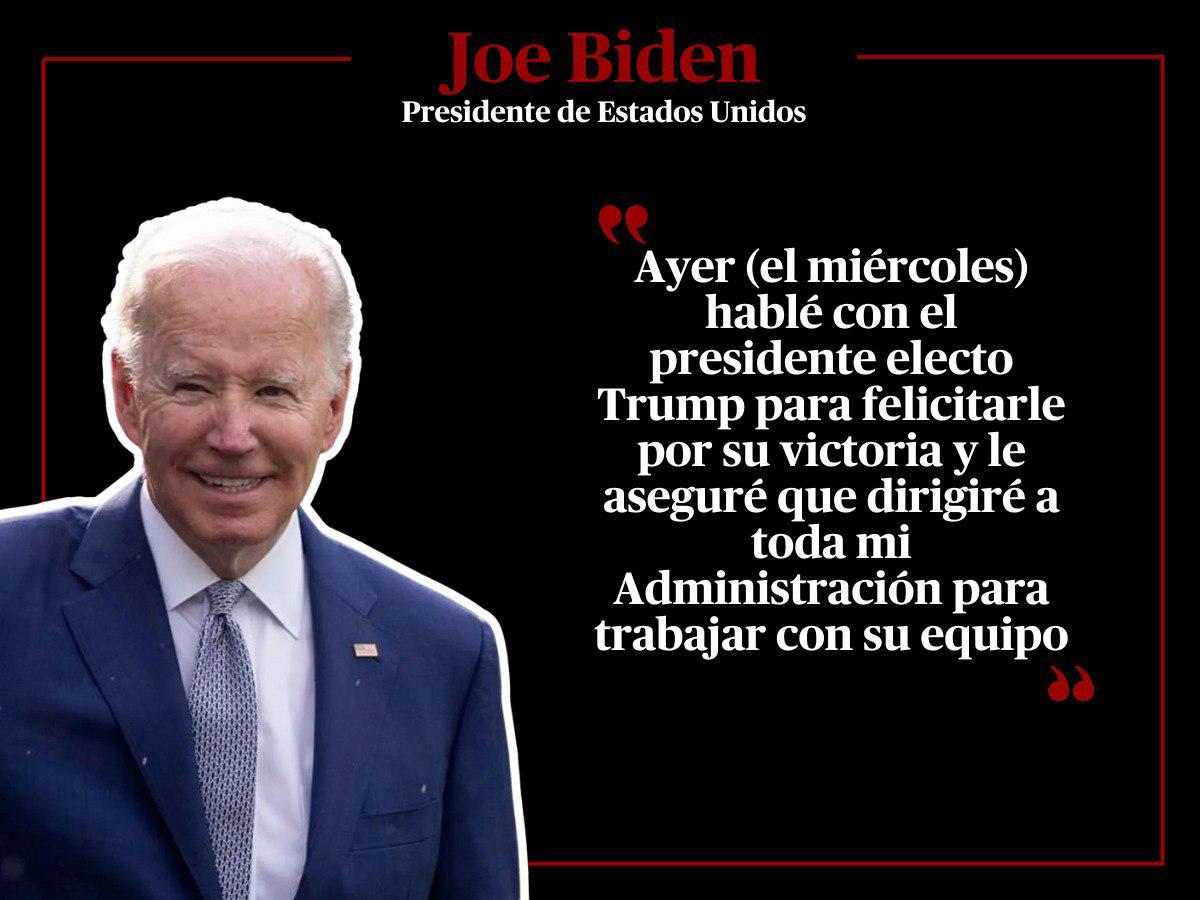 Frases de Joe Biden tras discurso felicitando a Kamala Harris y Donald Trump