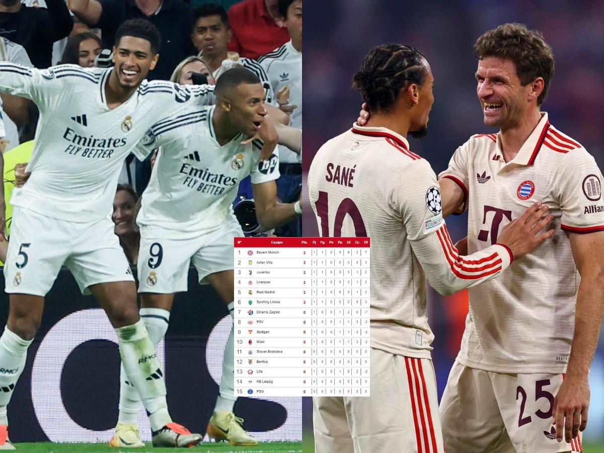 Así quedó la tabla de posiciones en Champions League: Bayern Munich y Real Madrid lideran