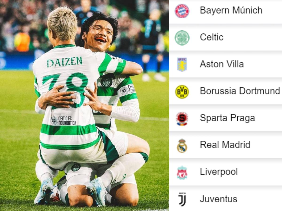 Champions League: Celtic sube a segundo lugar y lo que necesita Barcelona para ser líder