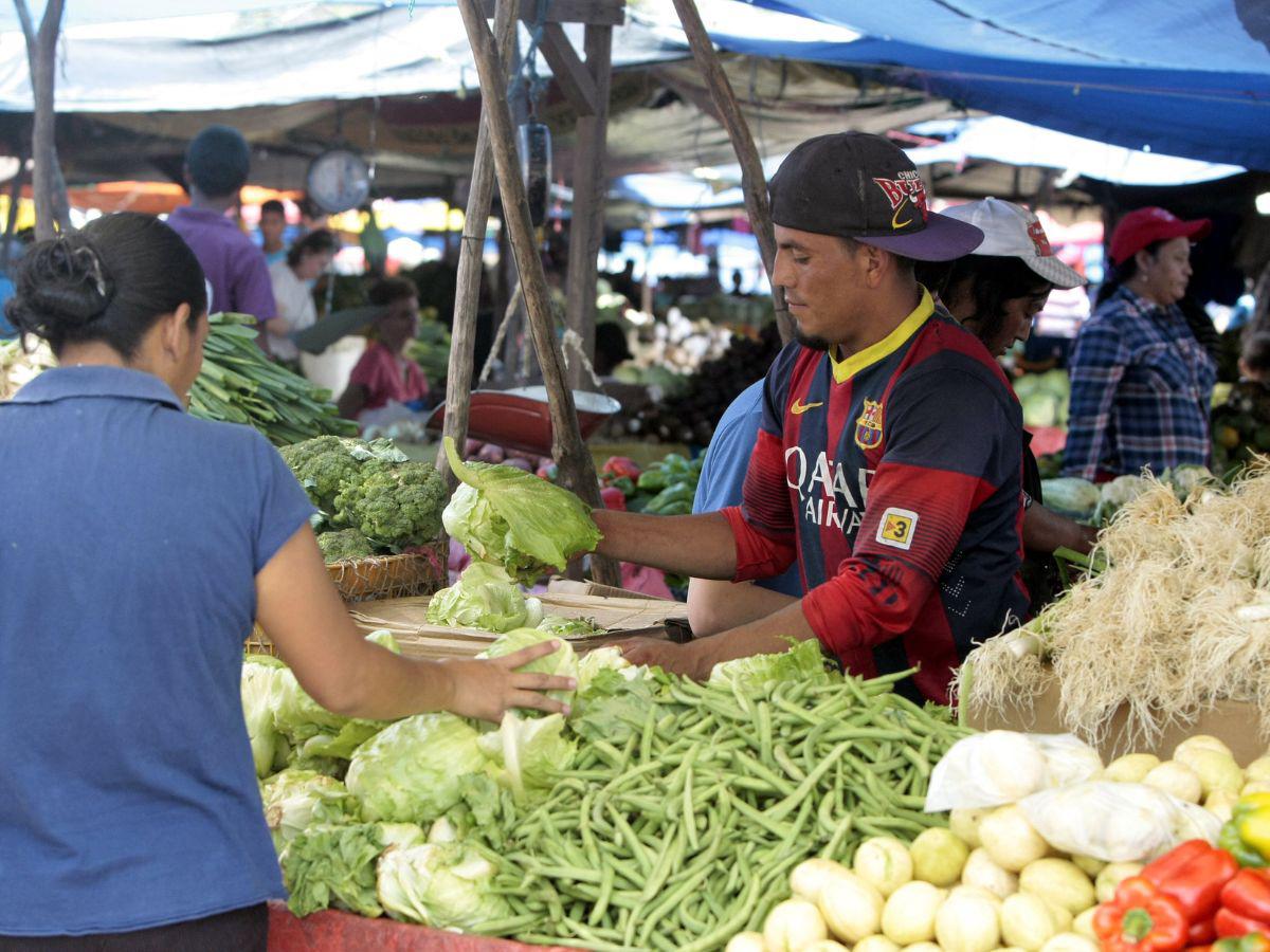 ¿Cuál es el precio de la canasta básica en Honduras?