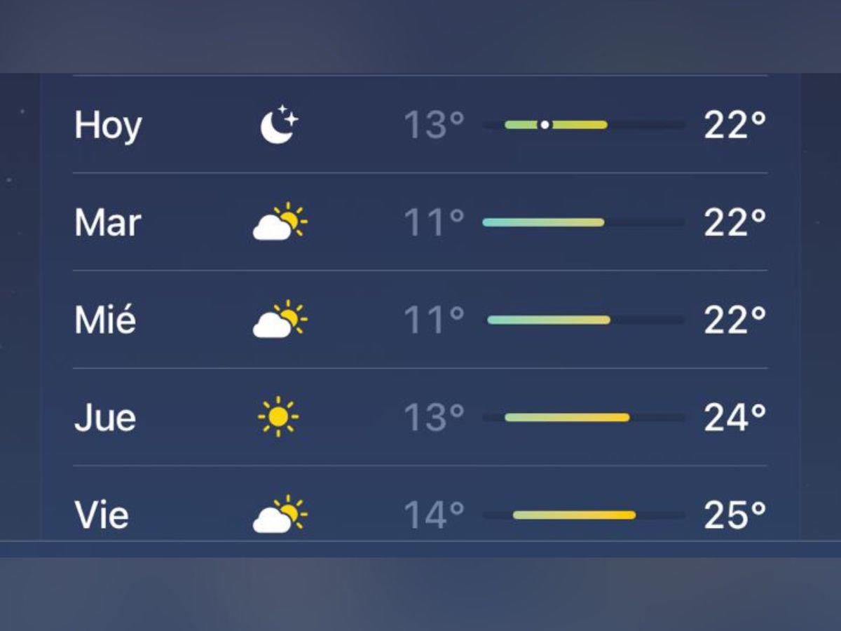 Se esperan temperaturas muy bajas para este martes y miércoles.