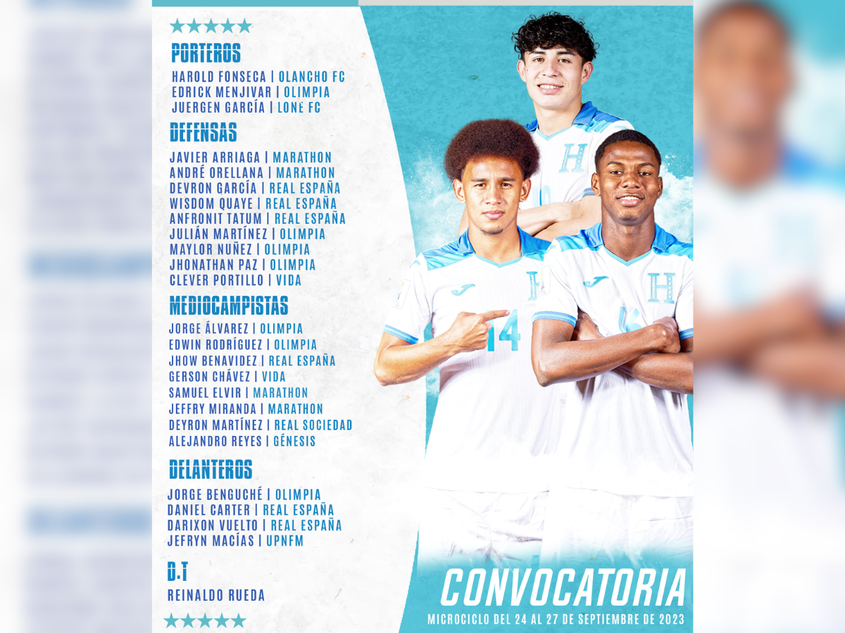 Convocatoria lanzada por la Selección Nacional de Honduras.