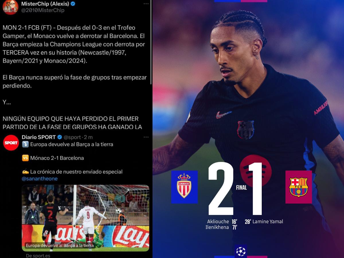 “Miedo en Champions”: así reaccionó la prensa tras derrota de Barcelona ante Mónaco