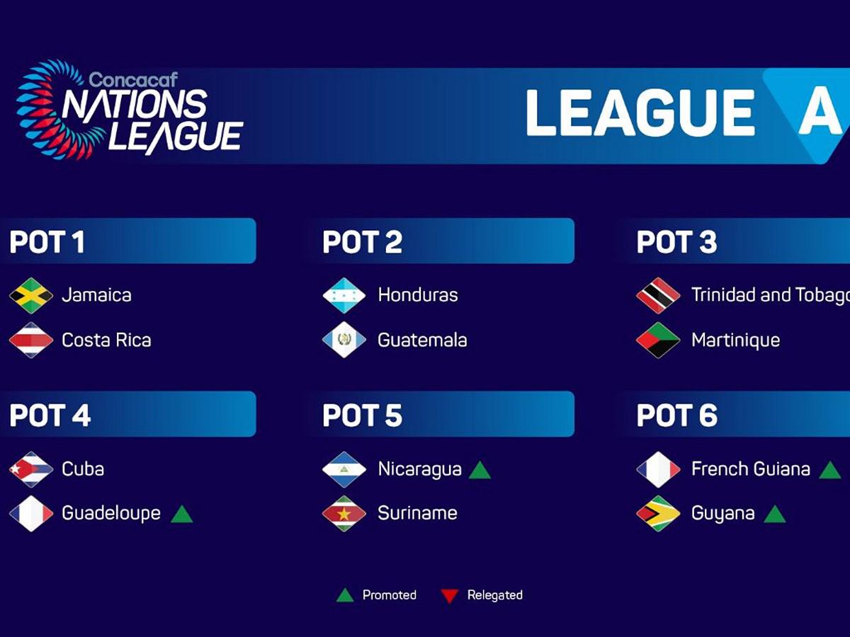 Honduras queda en grupo de la muerte de la primera ronda de Nations League 2024-2025