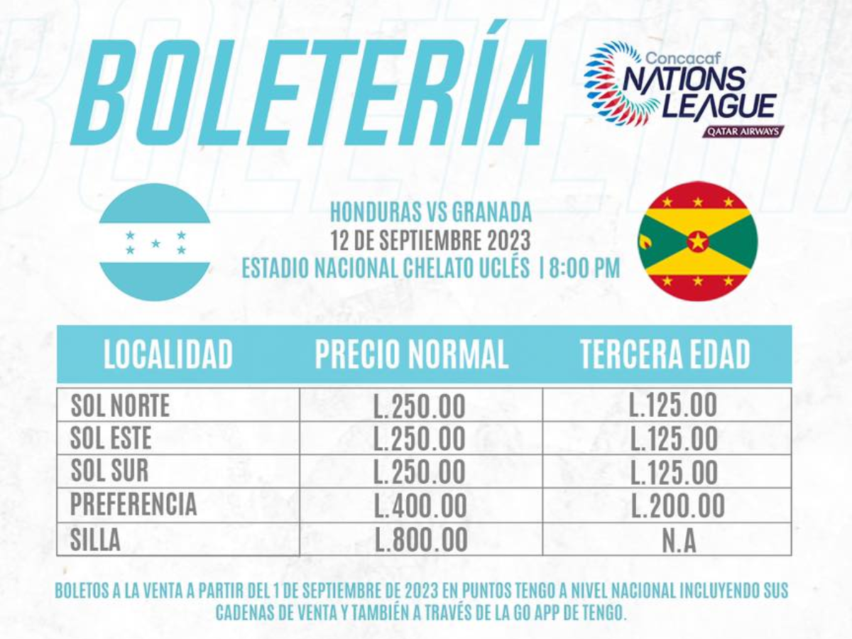 Fenafuth confirma precios de los boletos para el duelo entre la Selección  de Honduras y Cuba por la Liga de Naciones de Concacaf