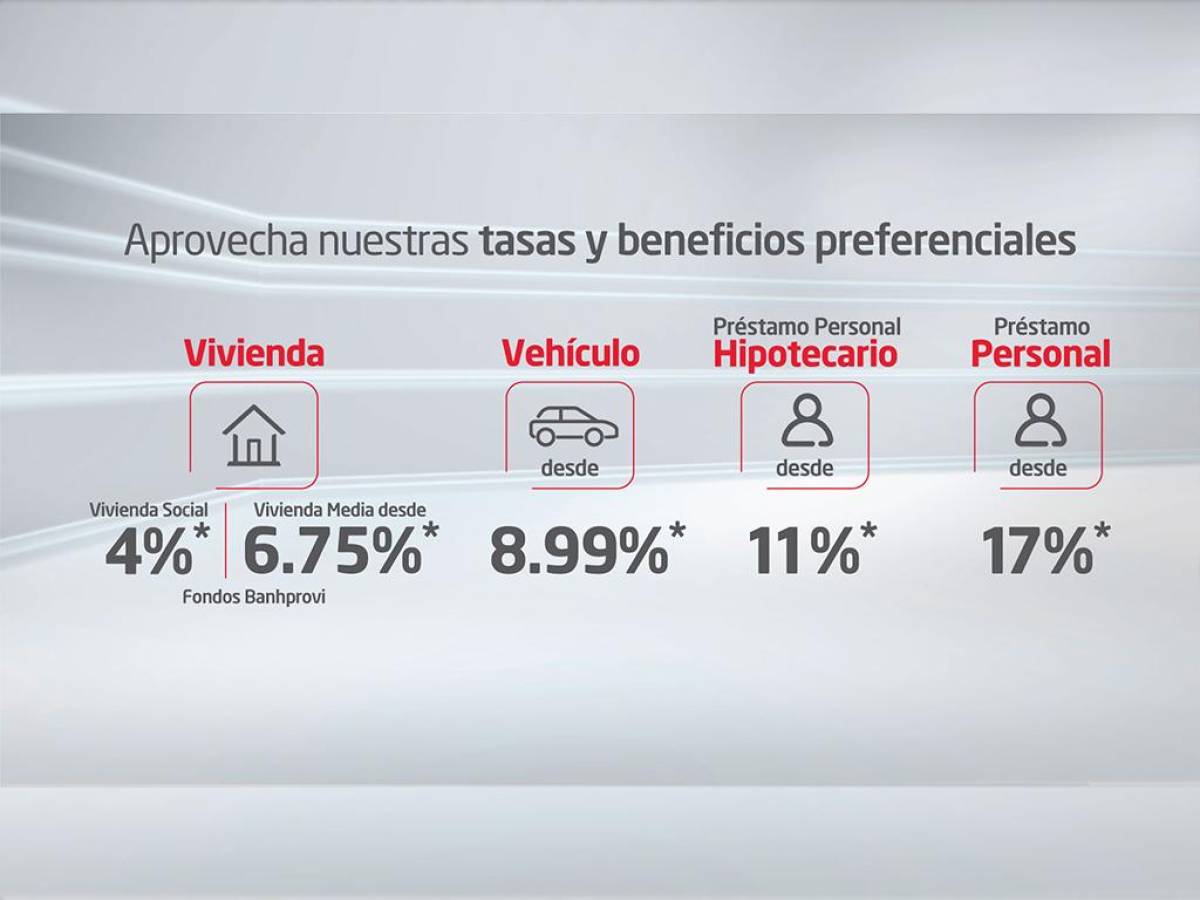 Tasas y beneficios especiales en todos los préstamos de vivienda, vehículo, hipotecario y personal.