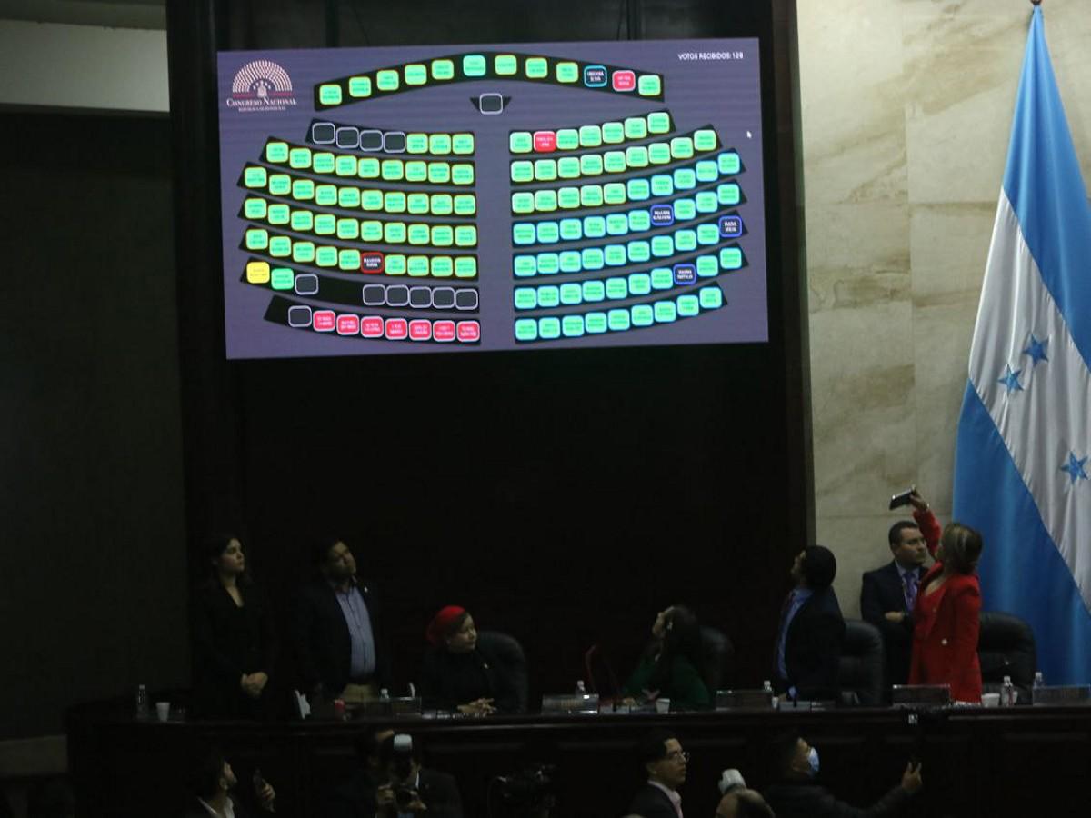 Asamblea de diputados y no Luis Redondo juramentó a magistrados de la Corte Suprema de Justicia