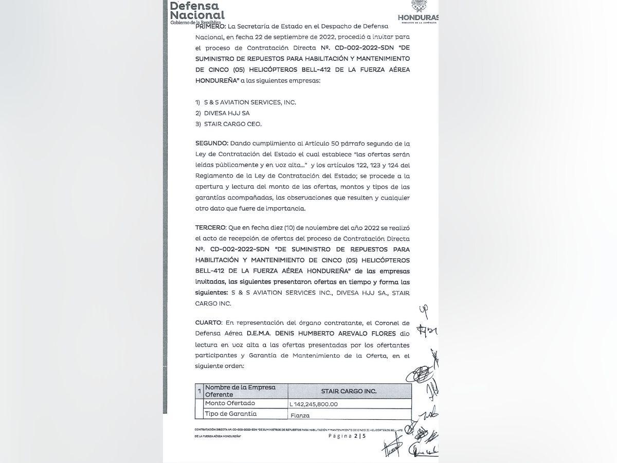 121 millones de lempiras se erogaron en repuestos de cinco helicópteros