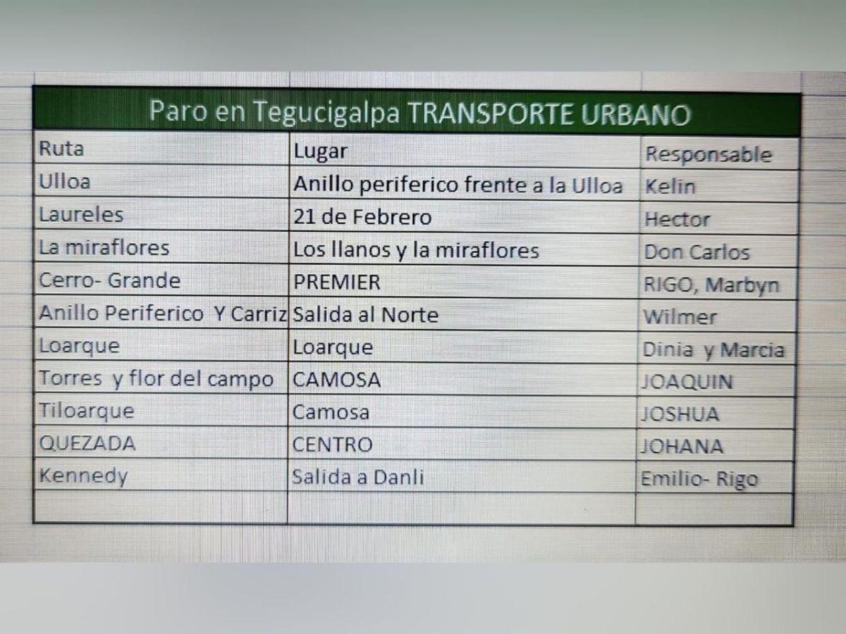 Rutas paralizadas en Distrito Central a partir de las 8 de la mañana.