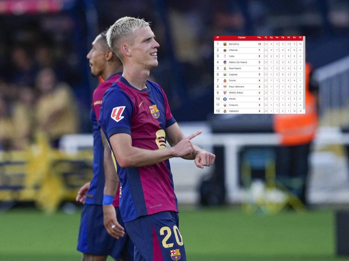 Tabla de posiciones de LaLiga de España: Real Madrid y Mbappé meten presión al Barcelona