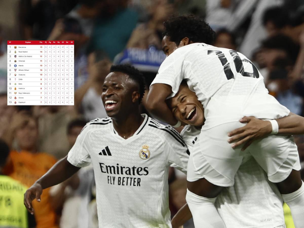 Tabla de LaLiga de España: Real Madrid gana y mete presión a Barcelona