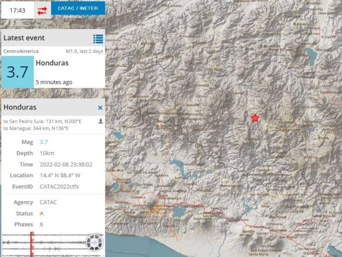 Sismo de 3.7 grados de magnitud sacude sectores de Intibucá