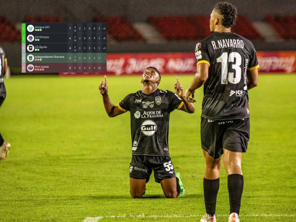 Independiente de Panamá derrota a Port Layola y mete presión a Olimpia