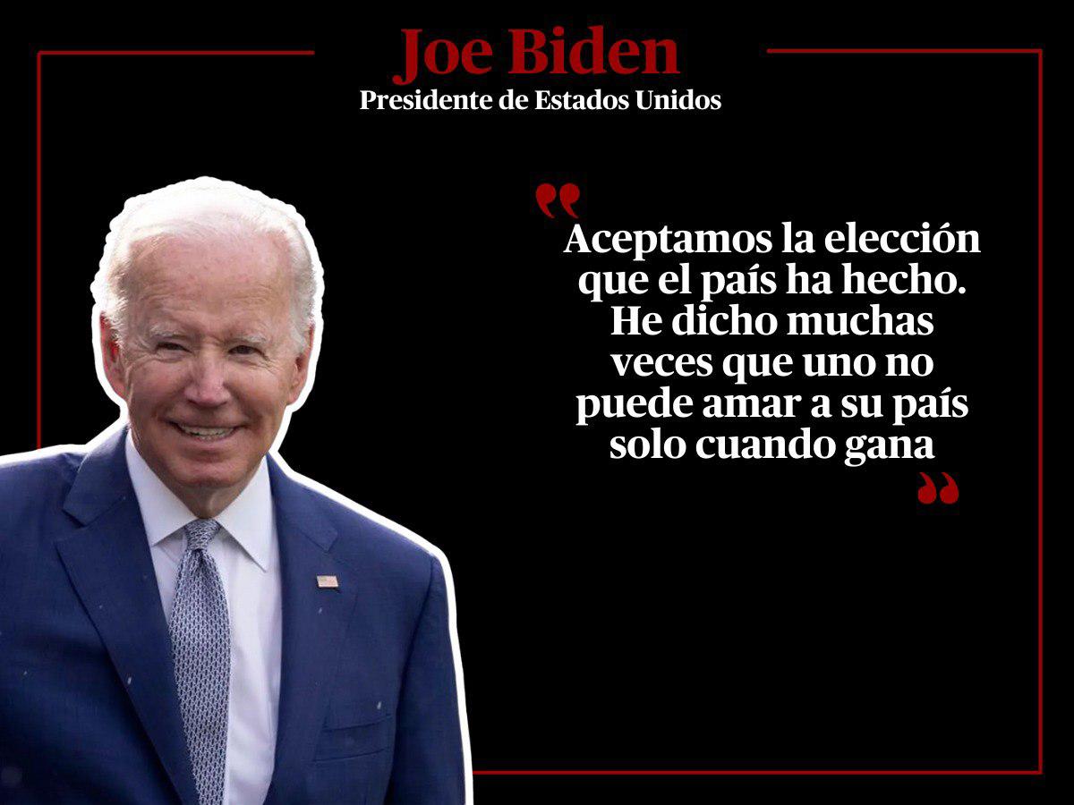 Frases de Joe Biden tras discurso felicitando a Kamala Harris y Donald Trump