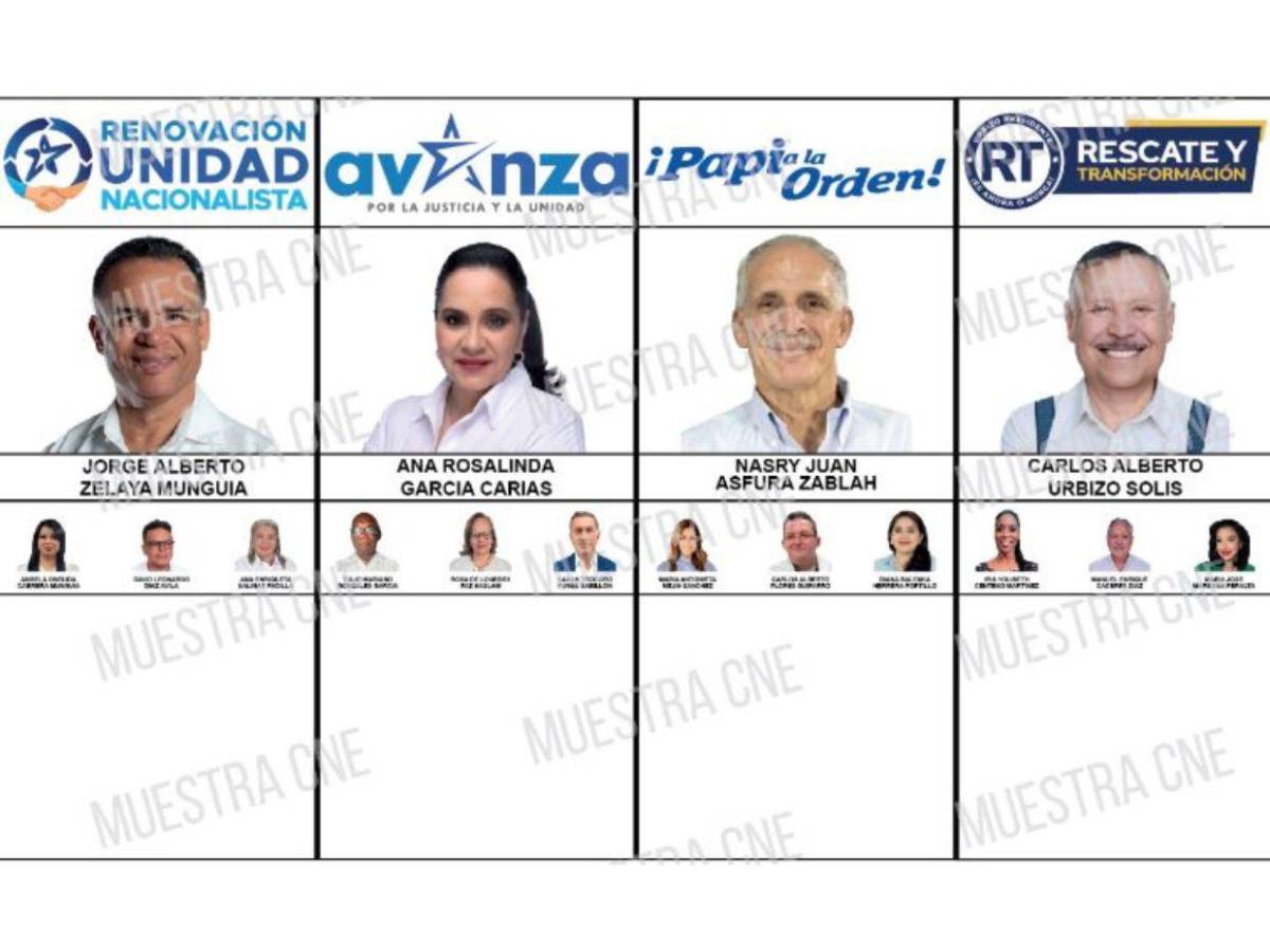 CNE muestra cómo lucen las papeletas para las elecciones primarias