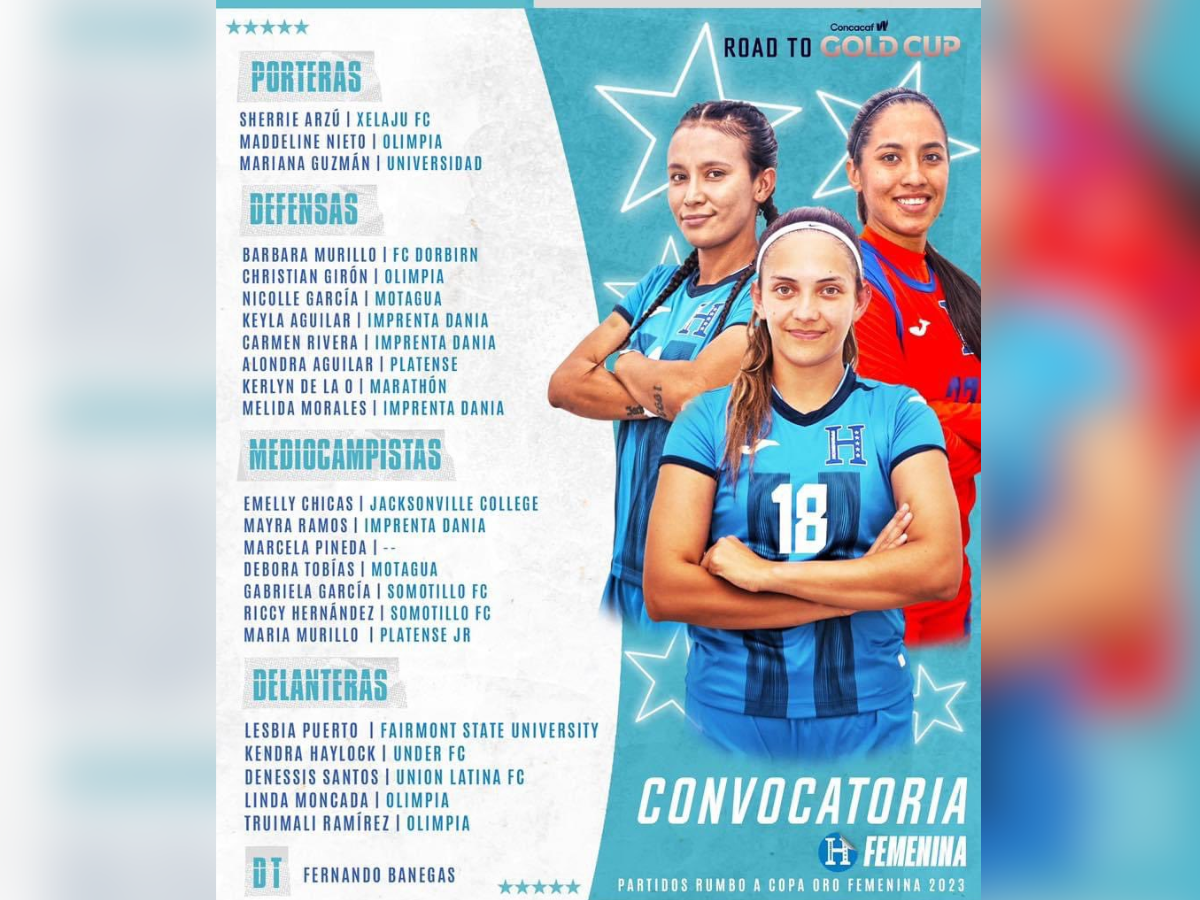 Lista de convocaría de la Selección Femenina previo al partido de la Copa Oro Concacaf W.