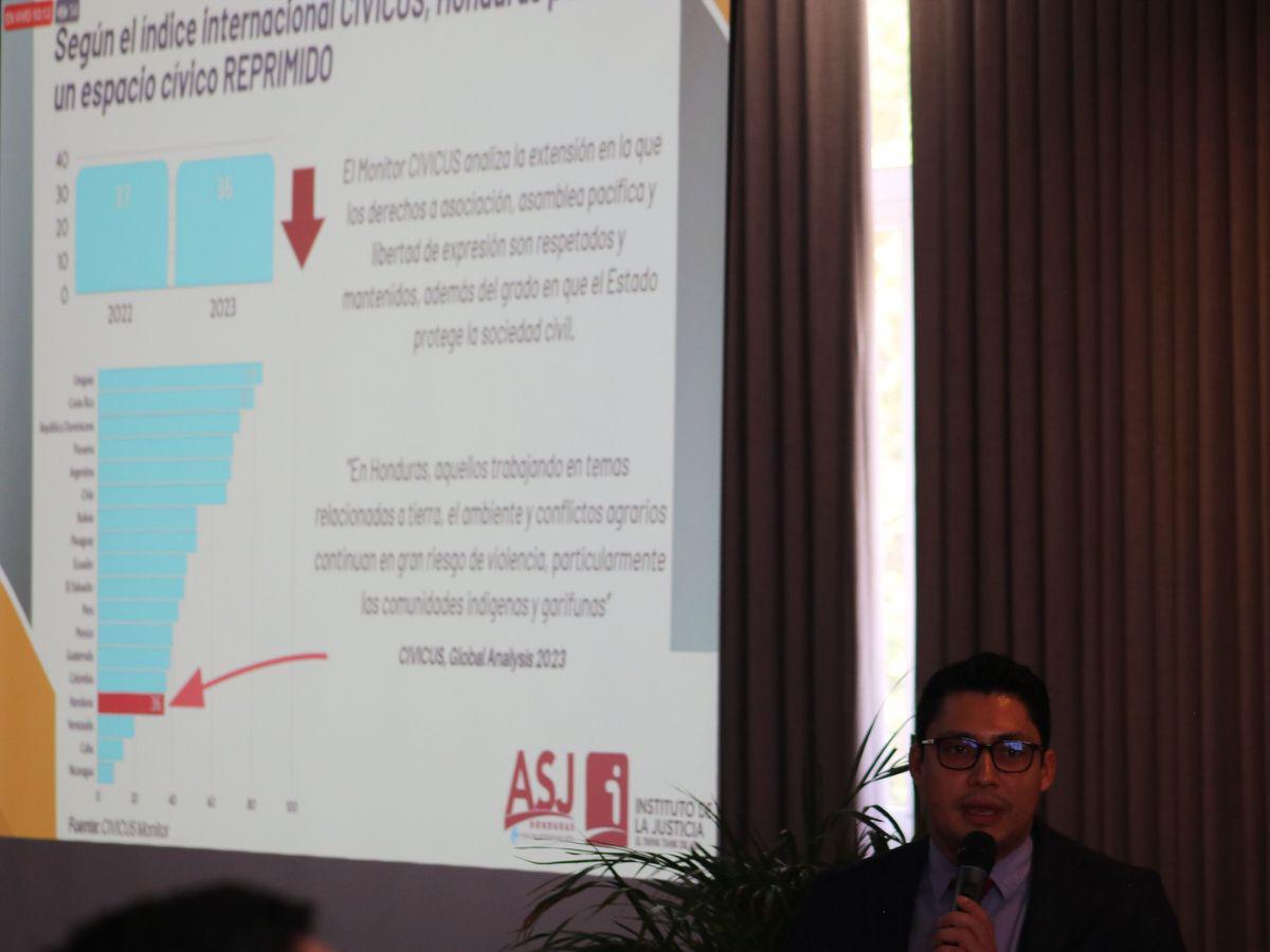 Honduras empeoró en libertades ciudadanas y Estado de derecho, señala ASJ