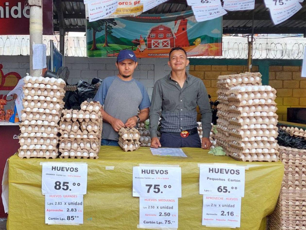 La Feria y los mercados bajan el precio del huevo hasta en 20 lempiras