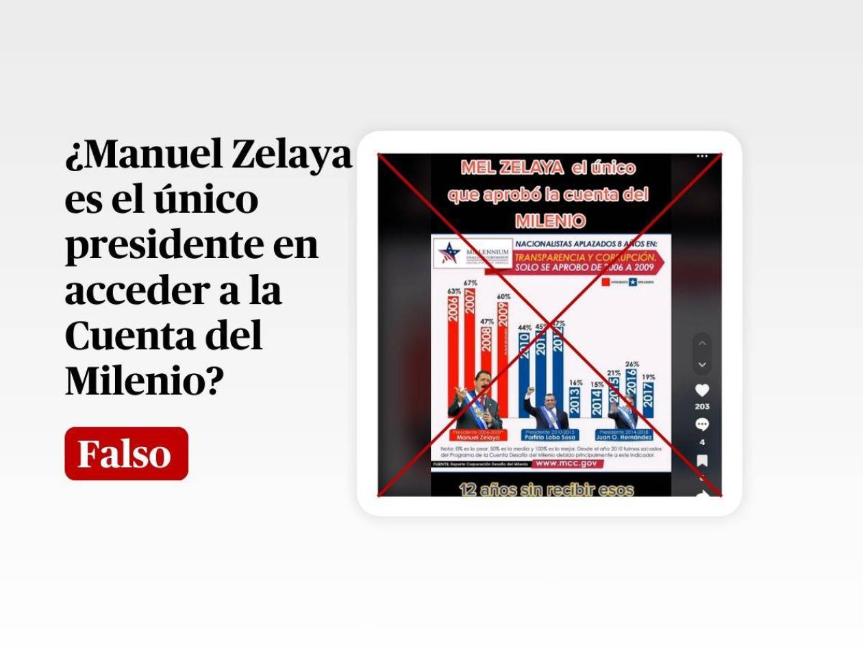 Es falso que bajo el gobierno de Manuel Zelaya, Honduras aprobó el acceso a la Cuenta del Milenio