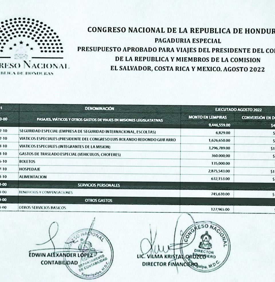 Documento adquirido por el equipo de EH Plus.