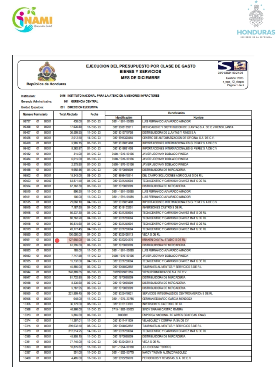 Este documento muestra uno de los diferentes pagos que ha recibido la Sociedad Mercantil Kraken Digital Studio de Responsabilidad Limitada, propiedad de la hija del ministro de Seguridad, Gustavo Sánchez.