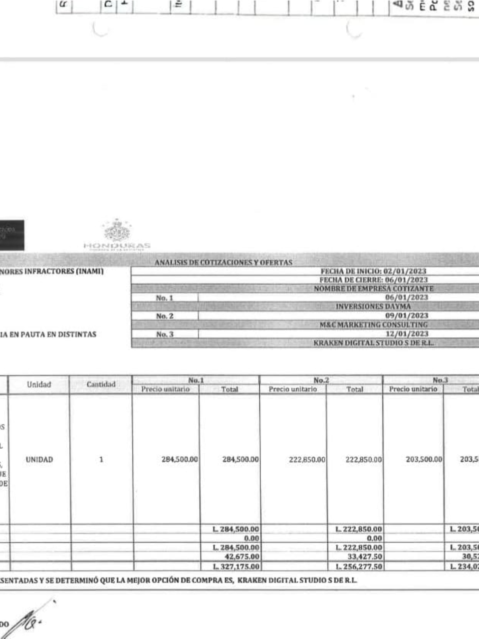 La empresa de los hijos de Gustavo Sánchez resultó favorecida con un contrato por el orden de 234,035 lempiras.