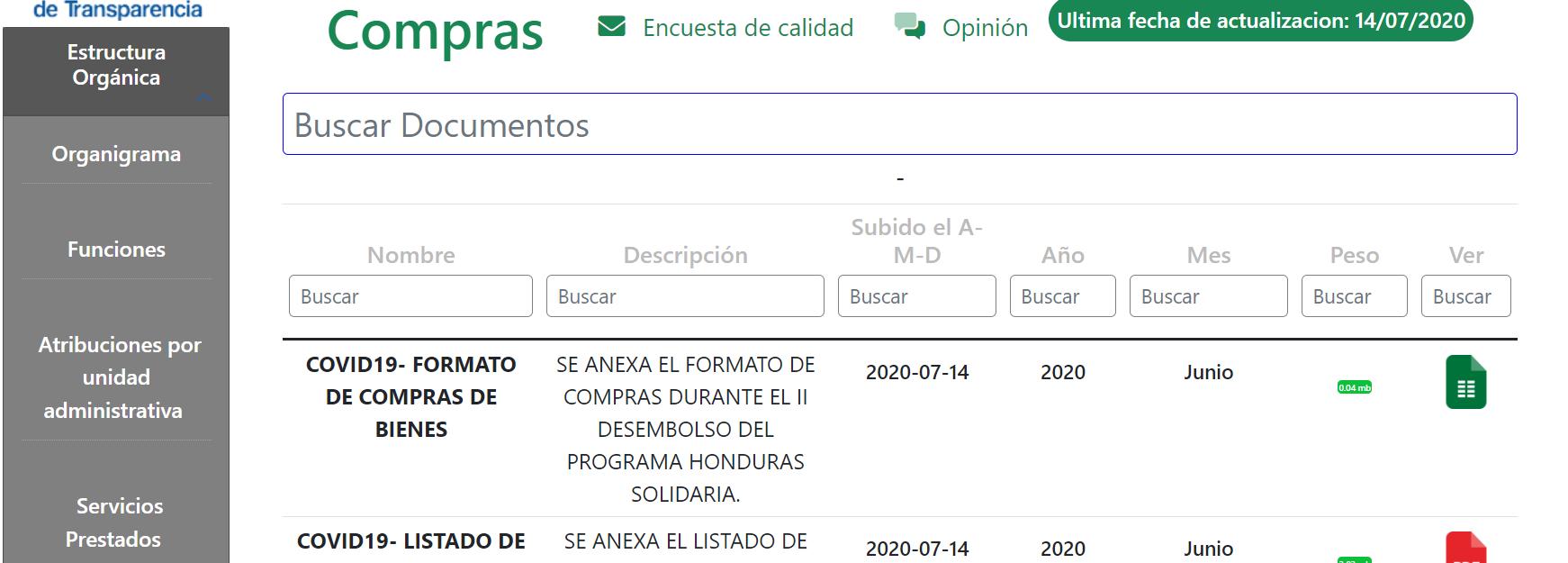 $!Algunas alcaldías no suben información desde hace tres años, constató este medio.