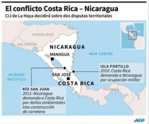 Soberanía sobre isla Portillo o isla Calero, y los daños al rio San Juan son el motivo de la disputa.