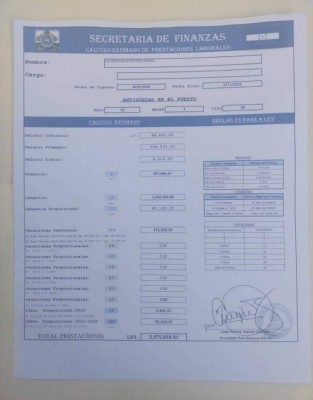 Ministros, viceministros y gerentes serán beneficiados con indemnizaciones millonarias (Fotos)