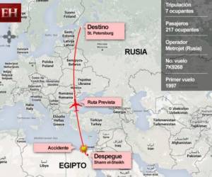 Infografía del accidente. La ruta que pretendía llevar a cabo y el lugar donde ocurrió la tragedia.